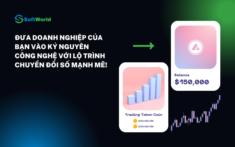 chuyen doi so trong doanh nghiep