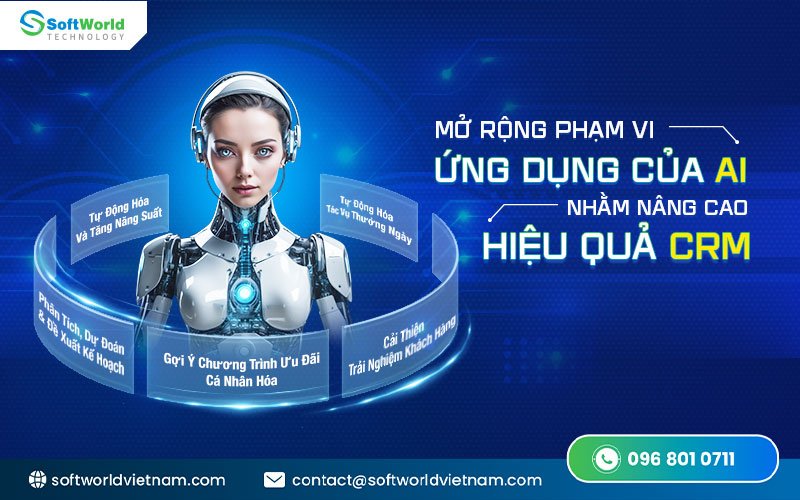 ai toi uu quan ly quan he khach hang